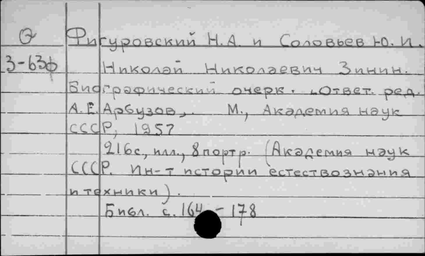 ﻿		“у рпис^ии Ч.А и Спловьей 1-0. \л .
5-№ф|	Змс	Николаи ИиКолаер,и-< Линин.
		С_ра<ричес<ии очерк , ^.Отяет. рр .
		А^<оуз&Р>_, .	М.^ Аигял/Рлл1лй НАук"
		Р ■ Г% 5 7
—		1_£.с.; илл.. ^портр- и уса/? р	нэч^
		г. ин-т истории естестиоаиания
	и тс	ХИИ КИ } .
		
		Еи€>л. и. 16^^ 17-й
		